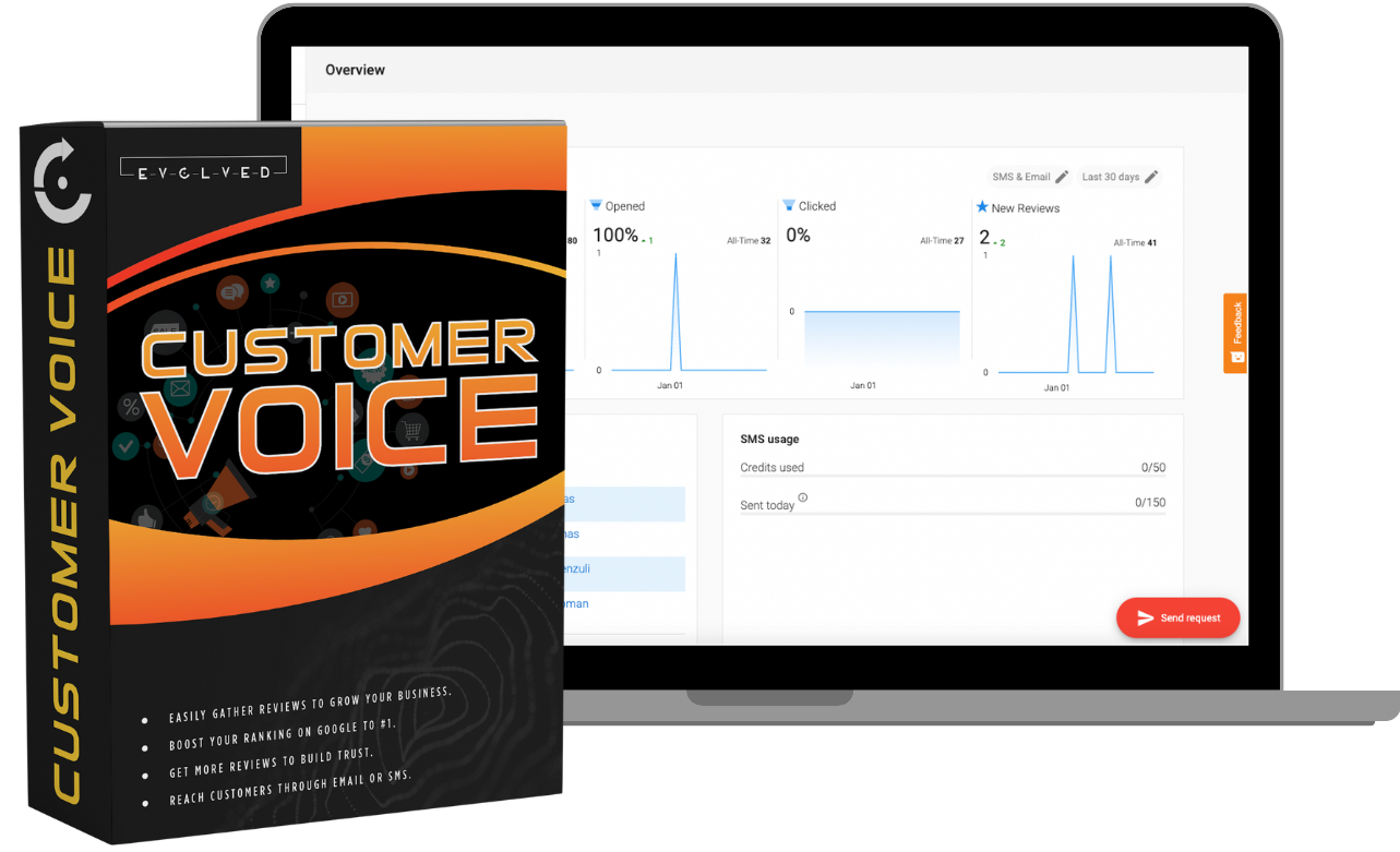Customer Review Request Software for Medical Practices