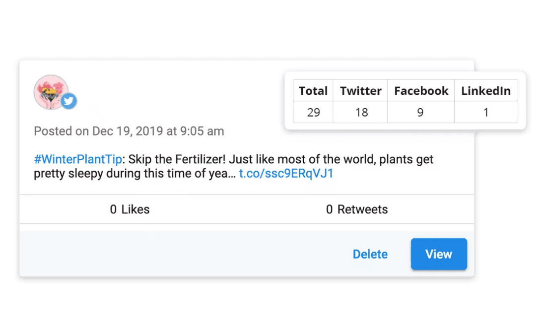 Multi-Location Social Media Management